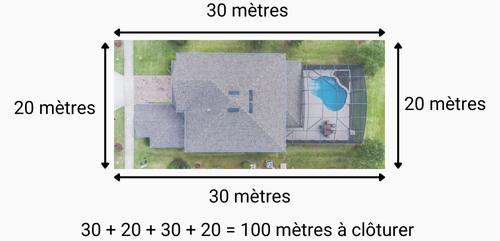 distance cloture